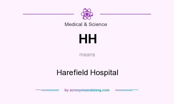 What does HH mean? It stands for Harefield Hospital