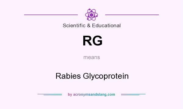 What does RG mean? It stands for Rabies Glycoprotein