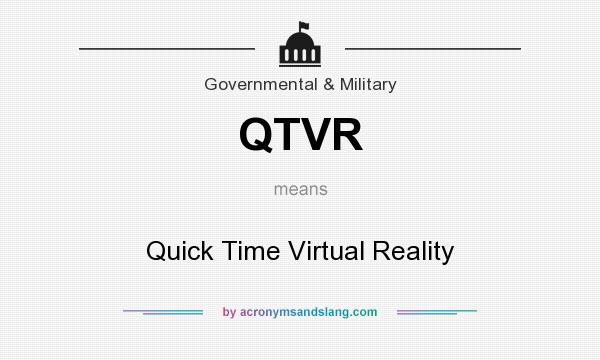 What does QTVR mean? It stands for Quick Time Virtual Reality