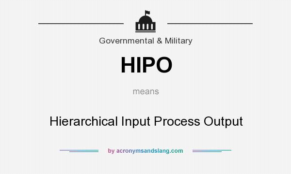 What does HIPO mean? It stands for Hierarchical Input Process Output