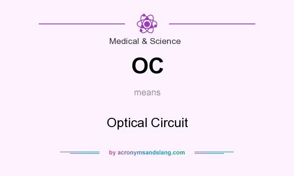 What does OC mean? It stands for Optical Circuit