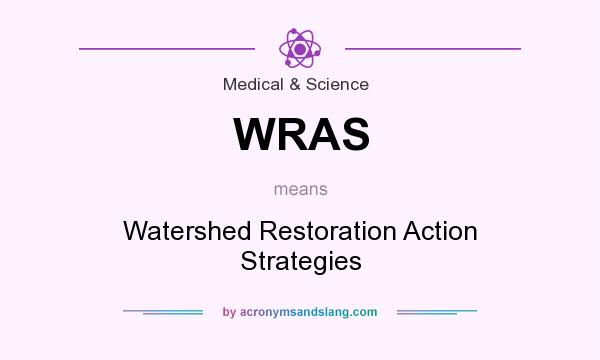 What does WRAS mean? It stands for Watershed Restoration Action Strategies