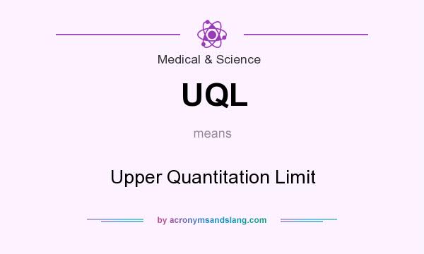 What does UQL mean? It stands for Upper Quantitation Limit