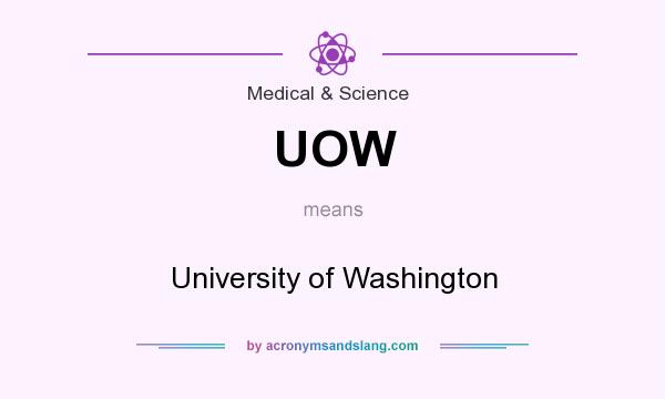 What does UOW mean? It stands for University of Washington
