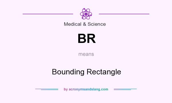 What does BR mean? It stands for Bounding Rectangle