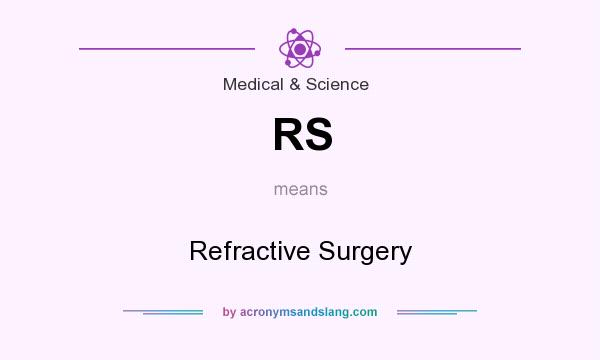 What does RS mean? It stands for Refractive Surgery