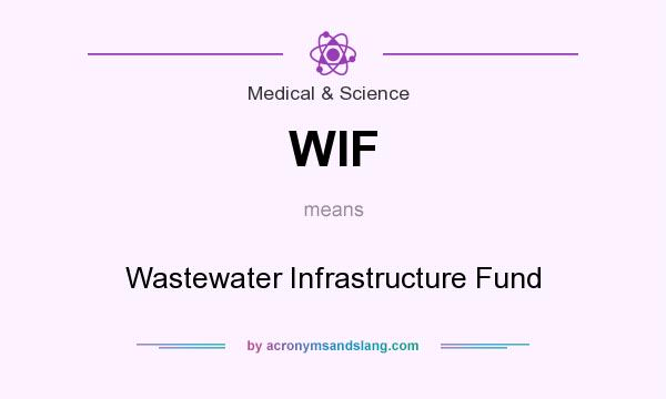 What does WIF mean? It stands for Wastewater Infrastructure Fund