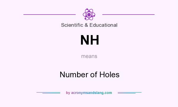 What does NH mean? It stands for Number of Holes