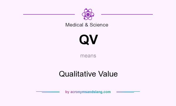 What does QV mean? It stands for Qualitative Value