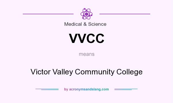 What does VVCC mean? It stands for Victor Valley Community College