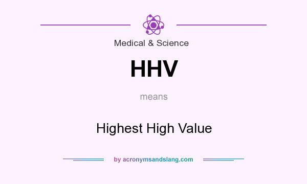 What does HHV mean? It stands for Highest High Value