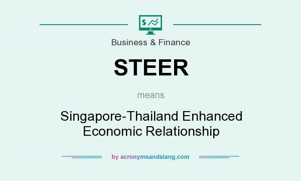 What does STEER mean? It stands for Singapore-Thailand Enhanced Economic Relationship