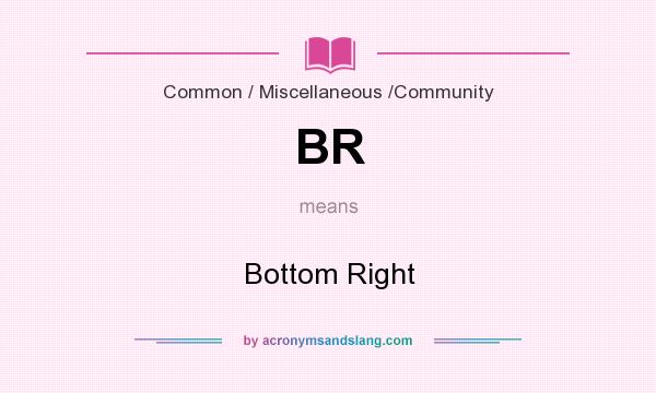 What does BR mean? It stands for Bottom Right