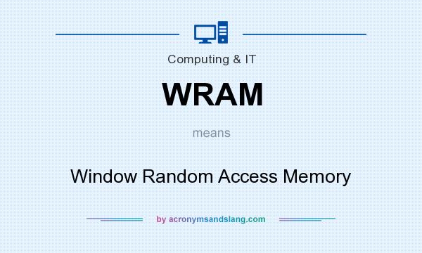 What does WRAM mean? It stands for Window Random Access Memory