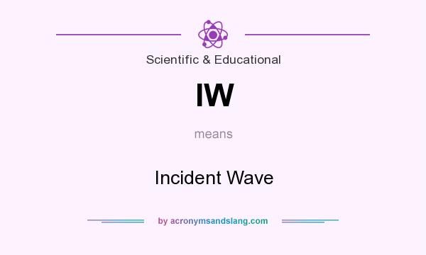 What does IW mean? It stands for Incident Wave