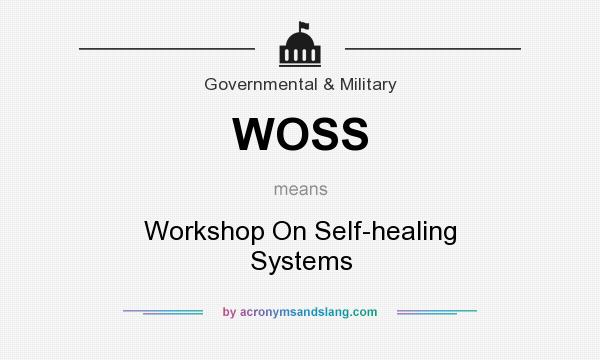 What does WOSS mean? It stands for Workshop On Self-healing Systems
