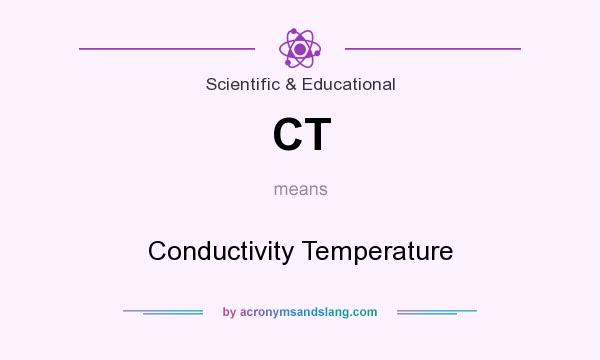 What does CT mean? It stands for Conductivity Temperature
