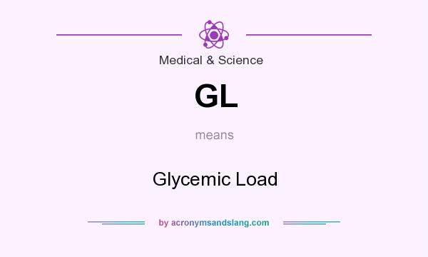 What does GL mean? It stands for Glycemic Load