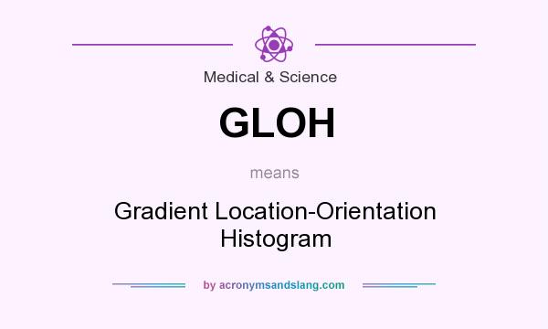 What does GLOH mean? It stands for Gradient Location-Orientation Histogram