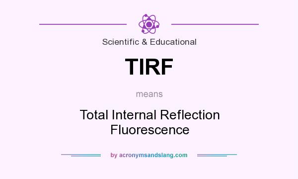 What does TIRF mean? It stands for Total Internal Reflection Fluorescence