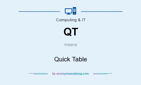 What does QT mean? It stands for Quick Table