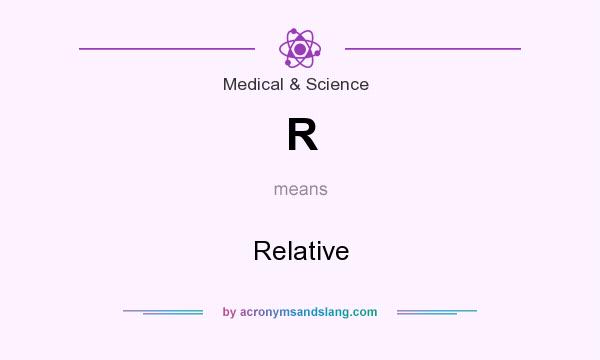 What does R mean? It stands for Relative