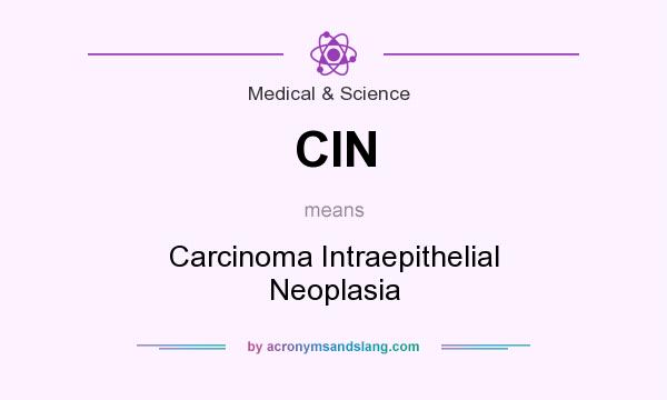 What does CIN mean? It stands for Carcinoma Intraepithelial Neoplasia