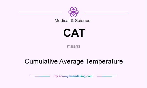 What does CAT mean? It stands for Cumulative Average Temperature