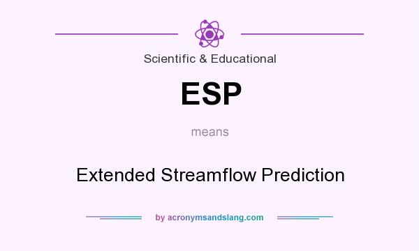 What does ESP mean? It stands for Extended Streamflow Prediction