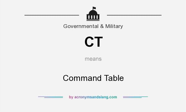 What does CT mean? It stands for Command Table