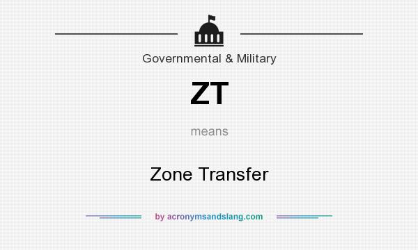 What does ZT mean? It stands for Zone Transfer