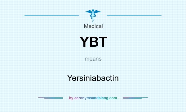 What does YBT mean? It stands for Yersiniabactin