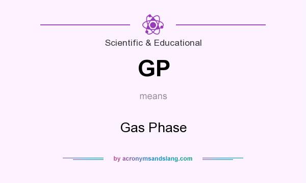 What does GP mean? It stands for Gas Phase