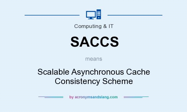 What does SACCS mean? It stands for Scalable Asynchronous Cache Consistency Scheme