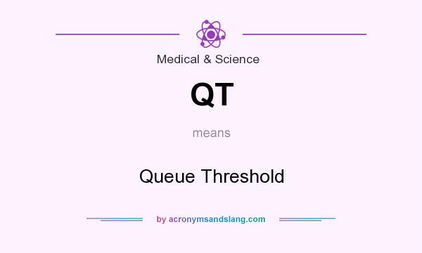 What does QT mean? It stands for Queue Threshold