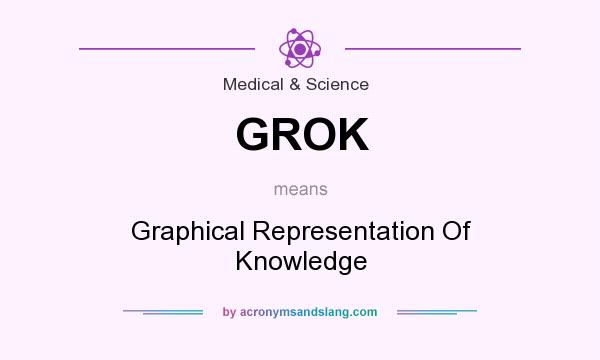 What does GROK mean? It stands for Graphical Representation Of Knowledge