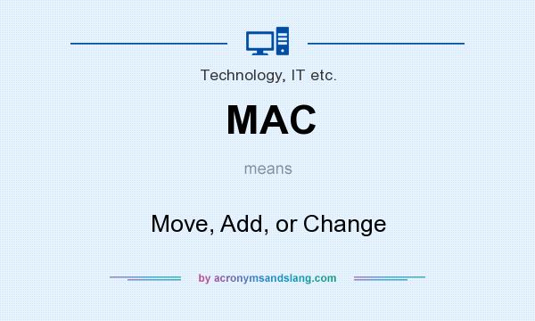 What does MAC mean? It stands for Move, Add, or Change