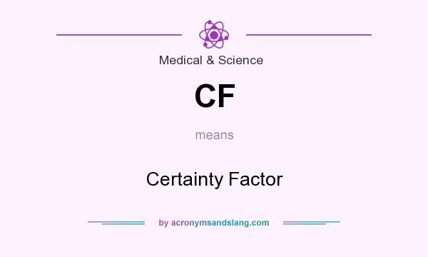What does CF mean? It stands for Certainty Factor