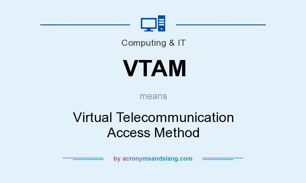 What does VTAM mean? It stands for Virtual Telecommunication Access Method