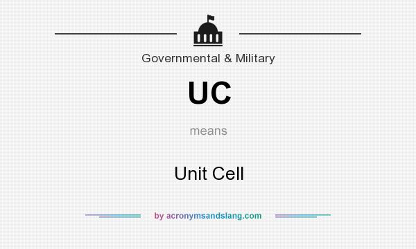 What does UC mean? It stands for Unit Cell