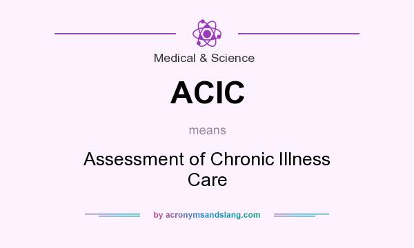 What does ACIC mean? It stands for Assessment of Chronic Illness Care