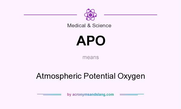 What does APO mean? It stands for Atmospheric Potential Oxygen