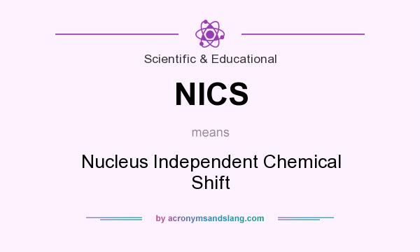 What does NICS mean? It stands for Nucleus Independent Chemical Shift