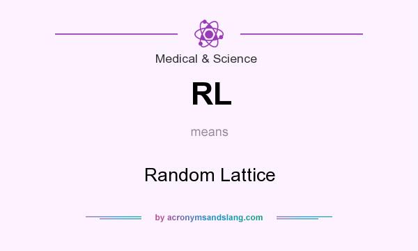 What does RL mean? It stands for Random Lattice