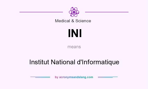 What does INI mean? It stands for Institut National d`Informatique