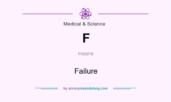 What does F mean? It stands for Failure