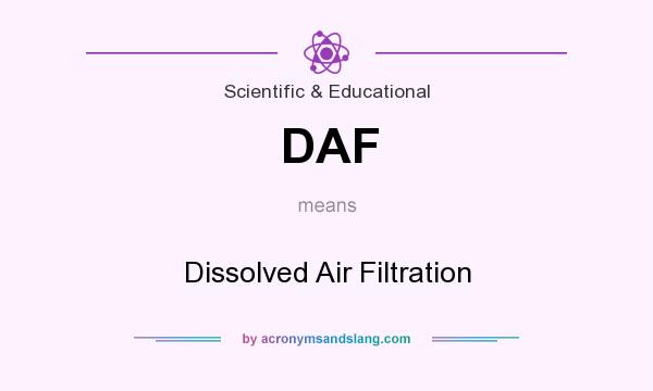 What does DAF mean? It stands for Dissolved Air Filtration