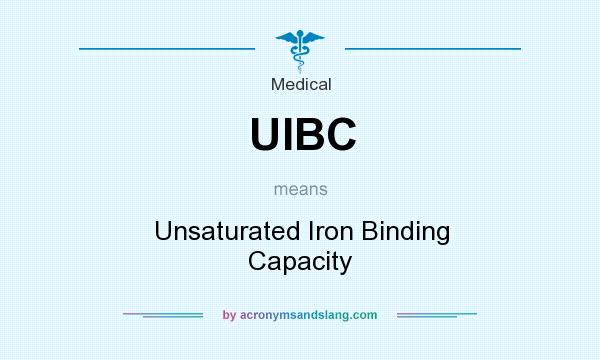 What does UIBC mean? It stands for Unsaturated Iron Binding Capacity