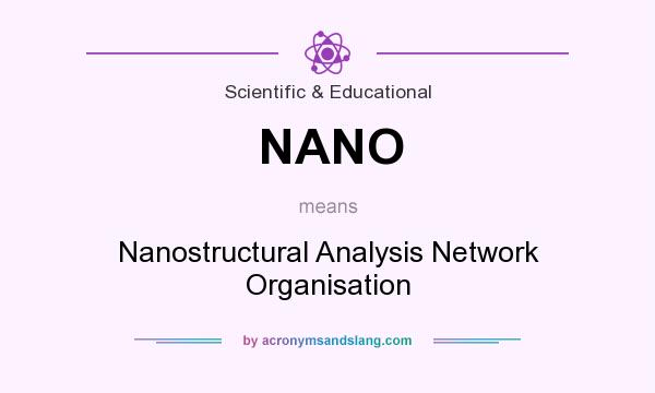 What does NANO mean? It stands for Nanostructural Analysis Network Organisation