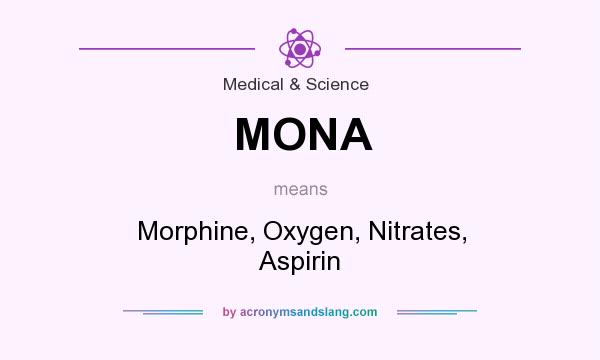 What does MONA mean? It stands for Morphine, Oxygen, Nitrates, Aspirin